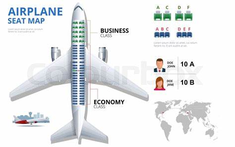 Online Booking